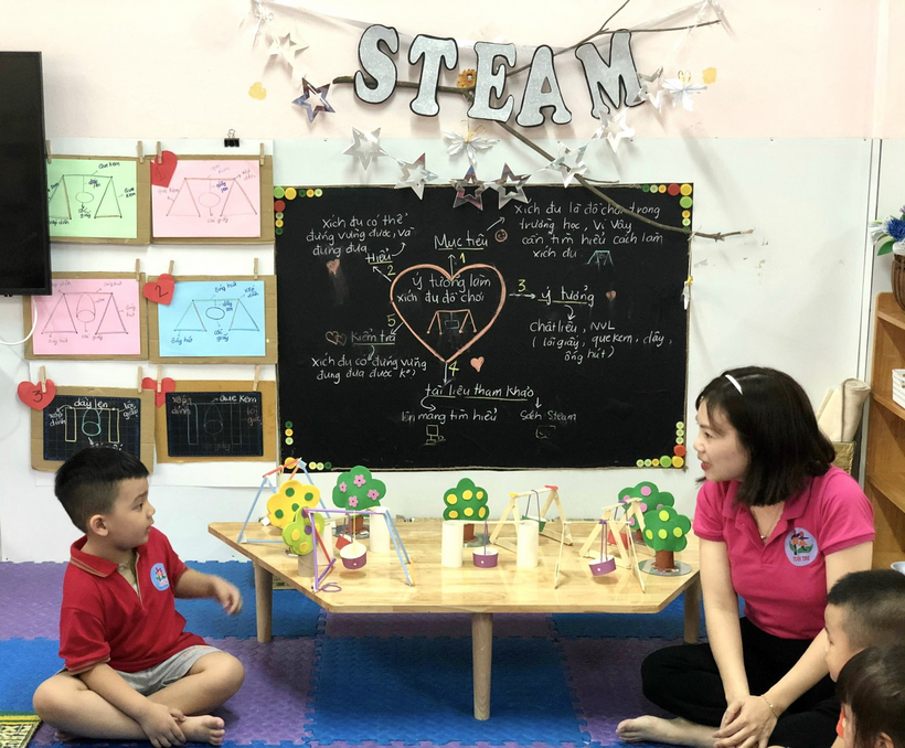 C:\Users\Nhulam\Desktop\Yến 2022-2023\Viết bài trang Web\Ảnh 6.jpg