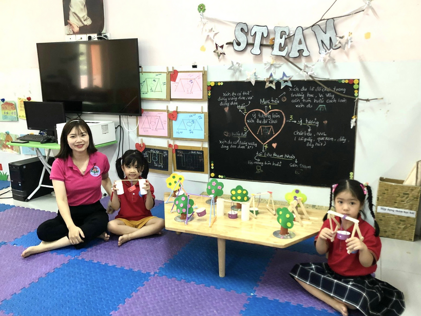 C:\Users\Nhulam\Desktop\Yến 2022-2023\Viết bài trang Web\Ảnh 7.jpg